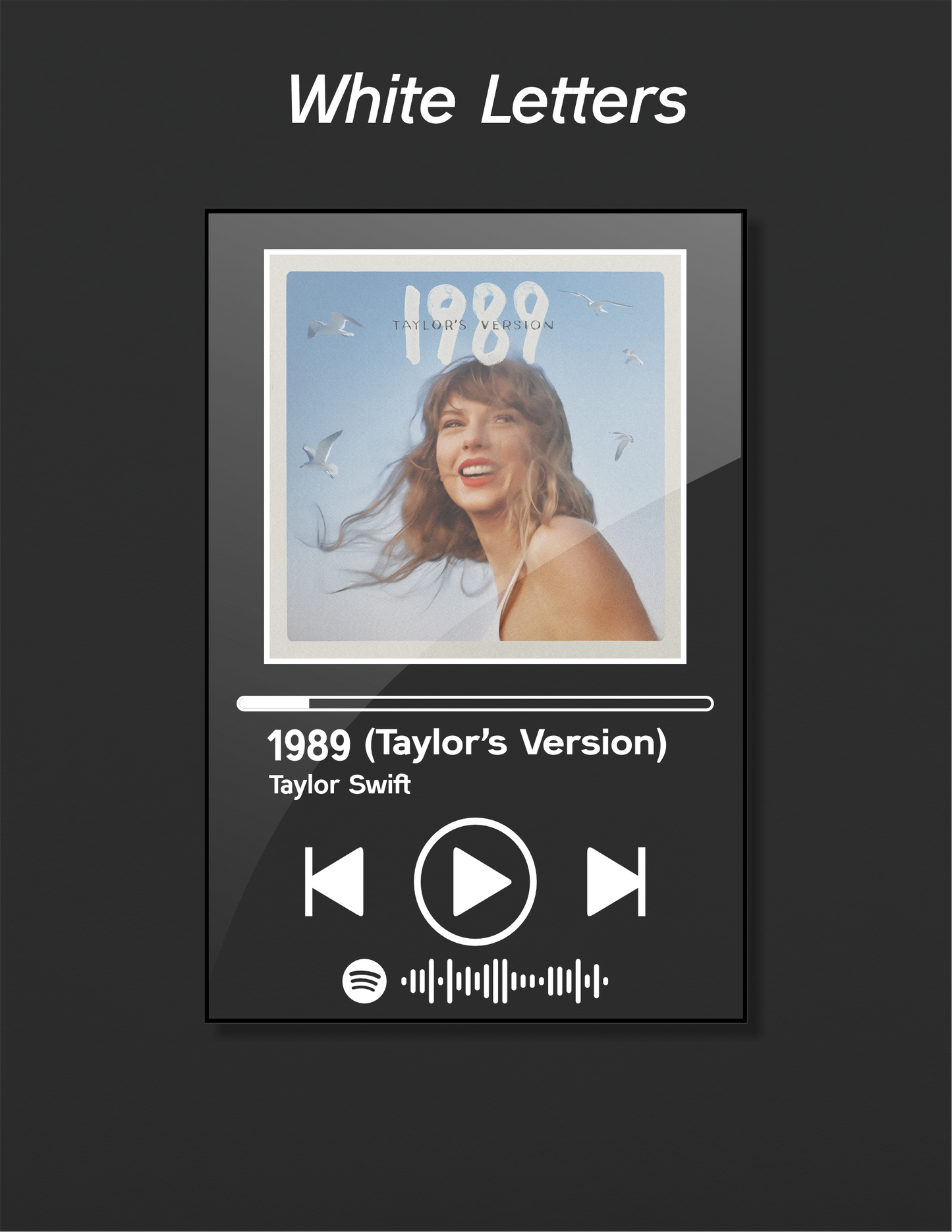 1989 (Taylor's version) - Taylor Swift Acrylic Album Art - Music Themed Wall Art