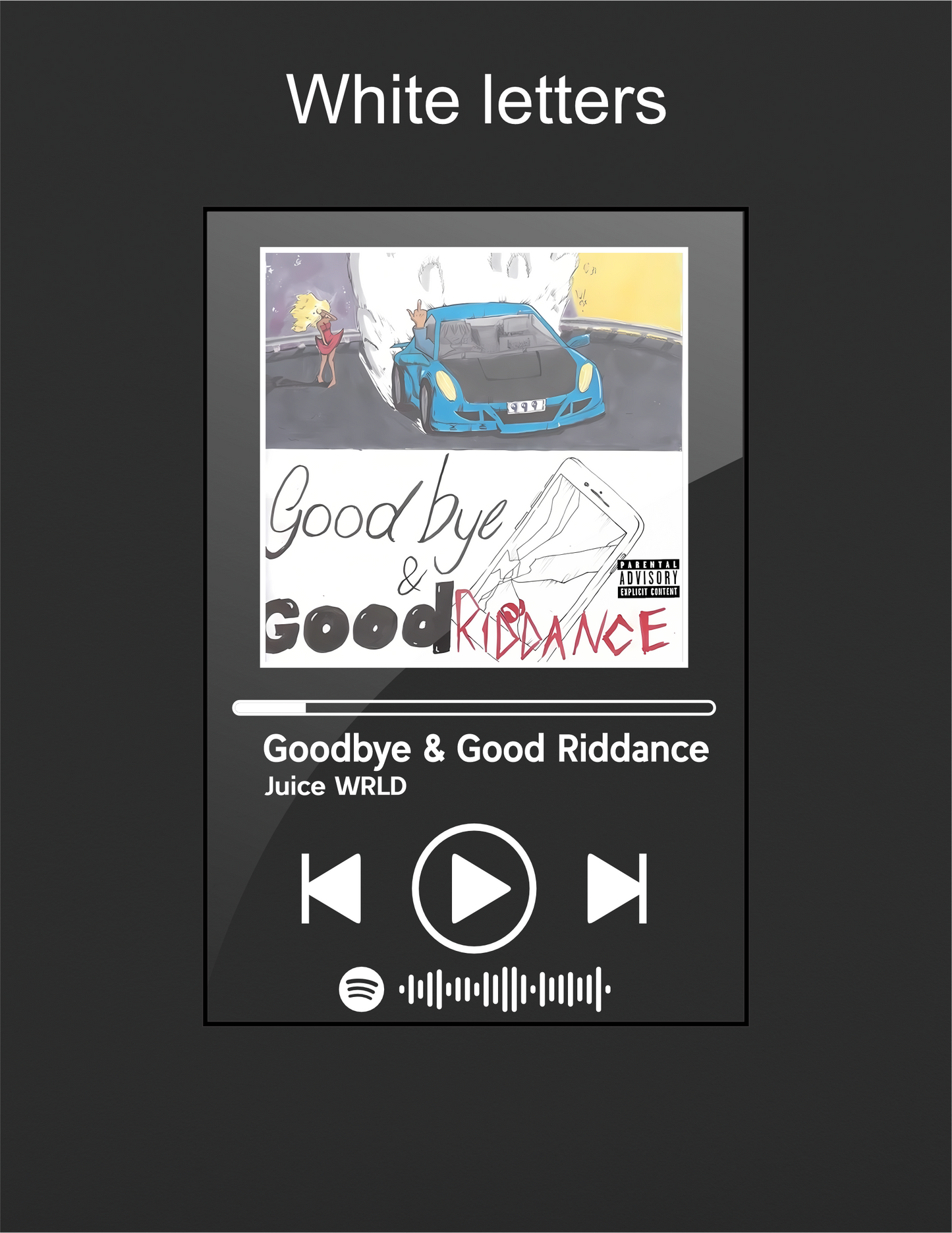 Goodbye & Good Riddance - Juice WRLD Acrylic Album Art - Music Themed Wall Art