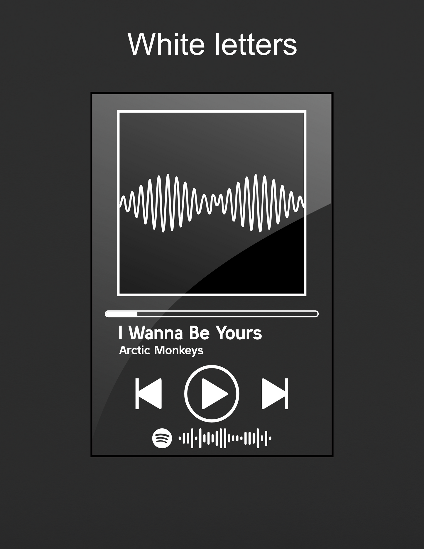 I Wanna Be Yours - Artic Monkeys Album Art -Music Themed Wall Art